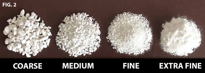 The Water-Holding Capacity of Perlite - Perlite Institute