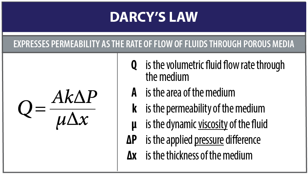 Perlite Filter Aids Explained Perlite Institute